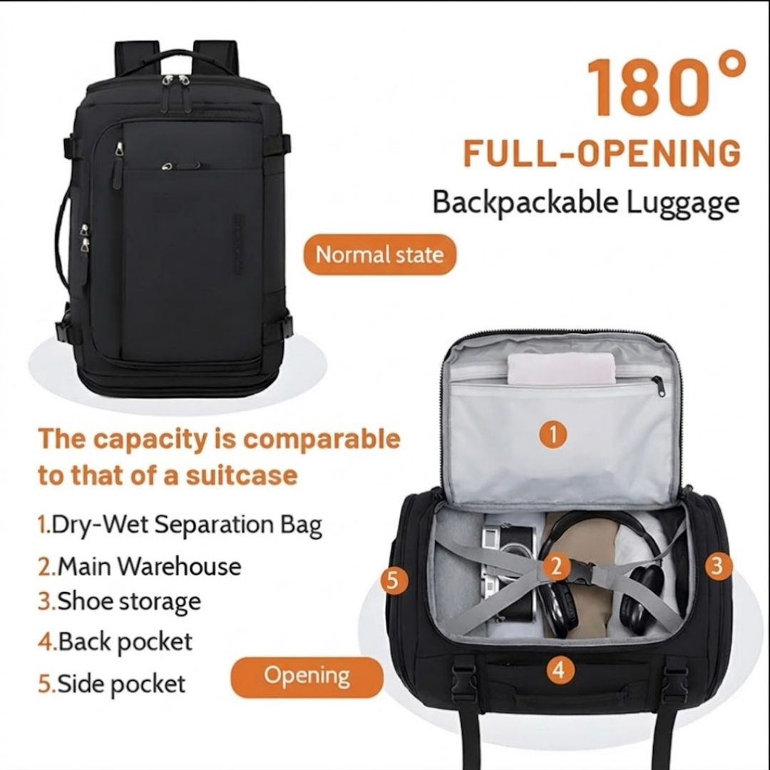 Gearly OnTheGo Travel Backpack