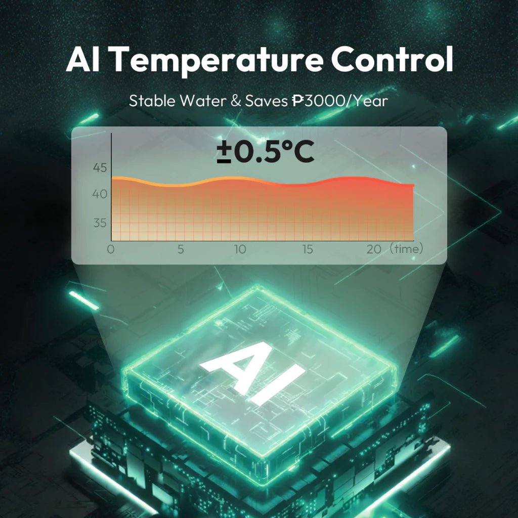 Candy Electric Instant Water Heater 3800W-Portable